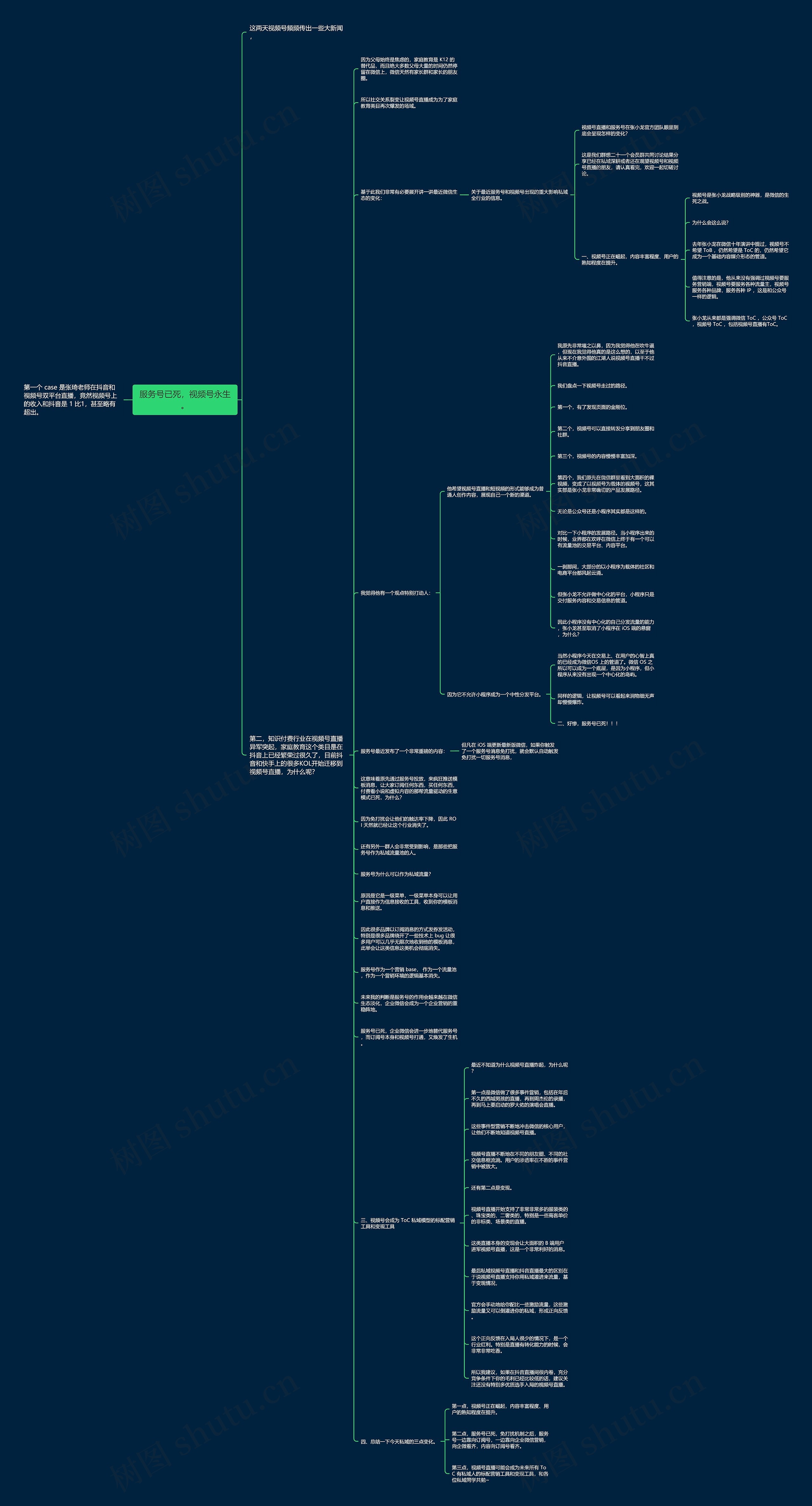 服务号已死，视频号永生。思维导图