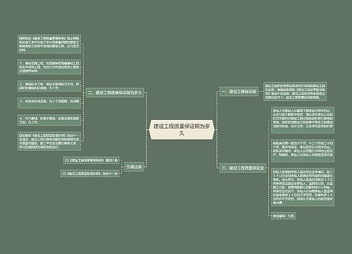 建设工程质量保证期为多久