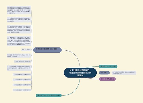 关于对注册有效期满的一级建造师延续注册有关问题通知