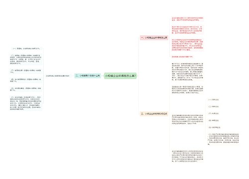 小规模企业所得税怎么算?