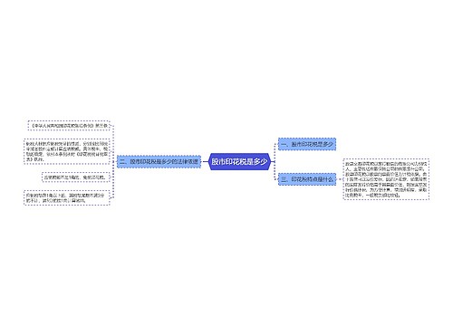 股市印花税是多少