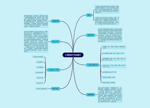 工程造价专业简介