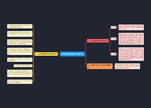 工程建设纠纷的处理方式