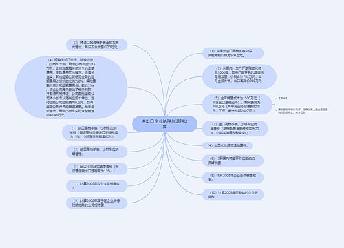 进出口企业纳税与退税计算