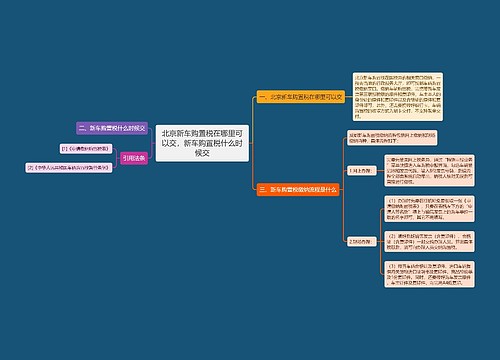 北京新车购置税在哪里可以交，新车购置税什么时候交