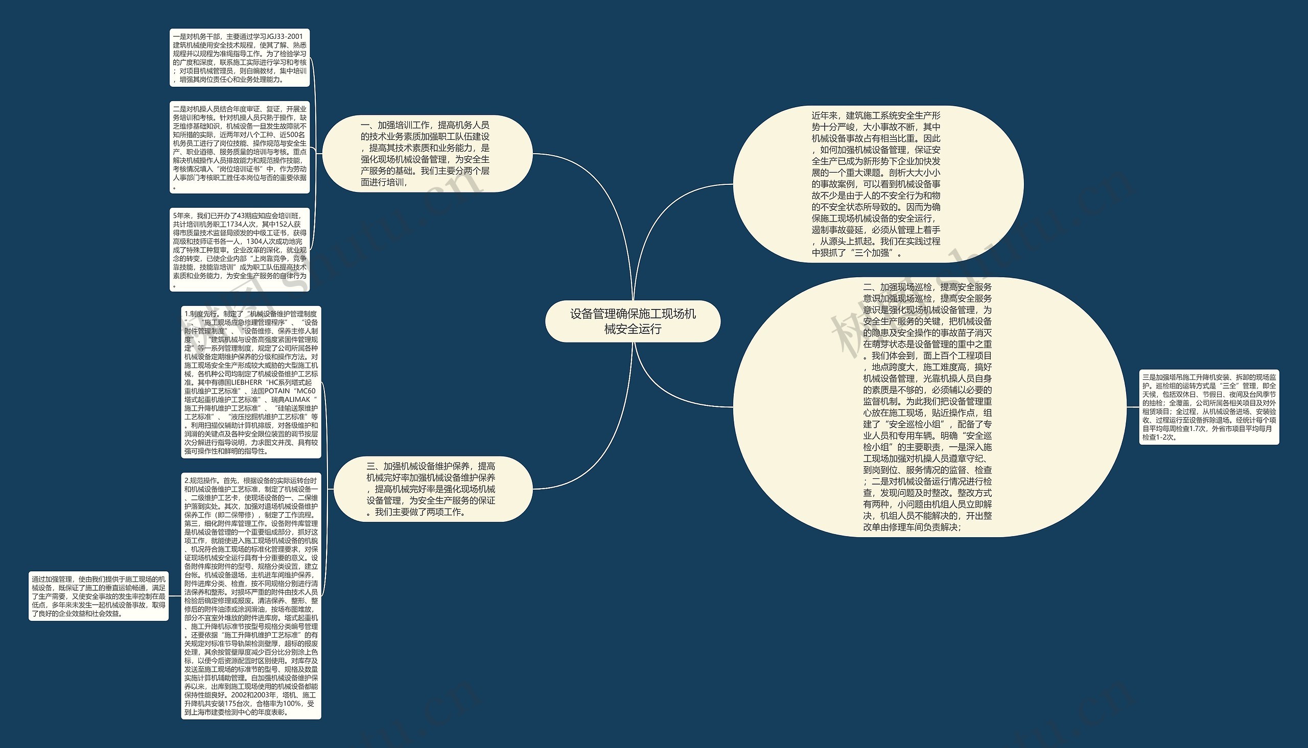 设备管理确保施工现场机械安全运行 设备管理确保施工现场机械安全运行