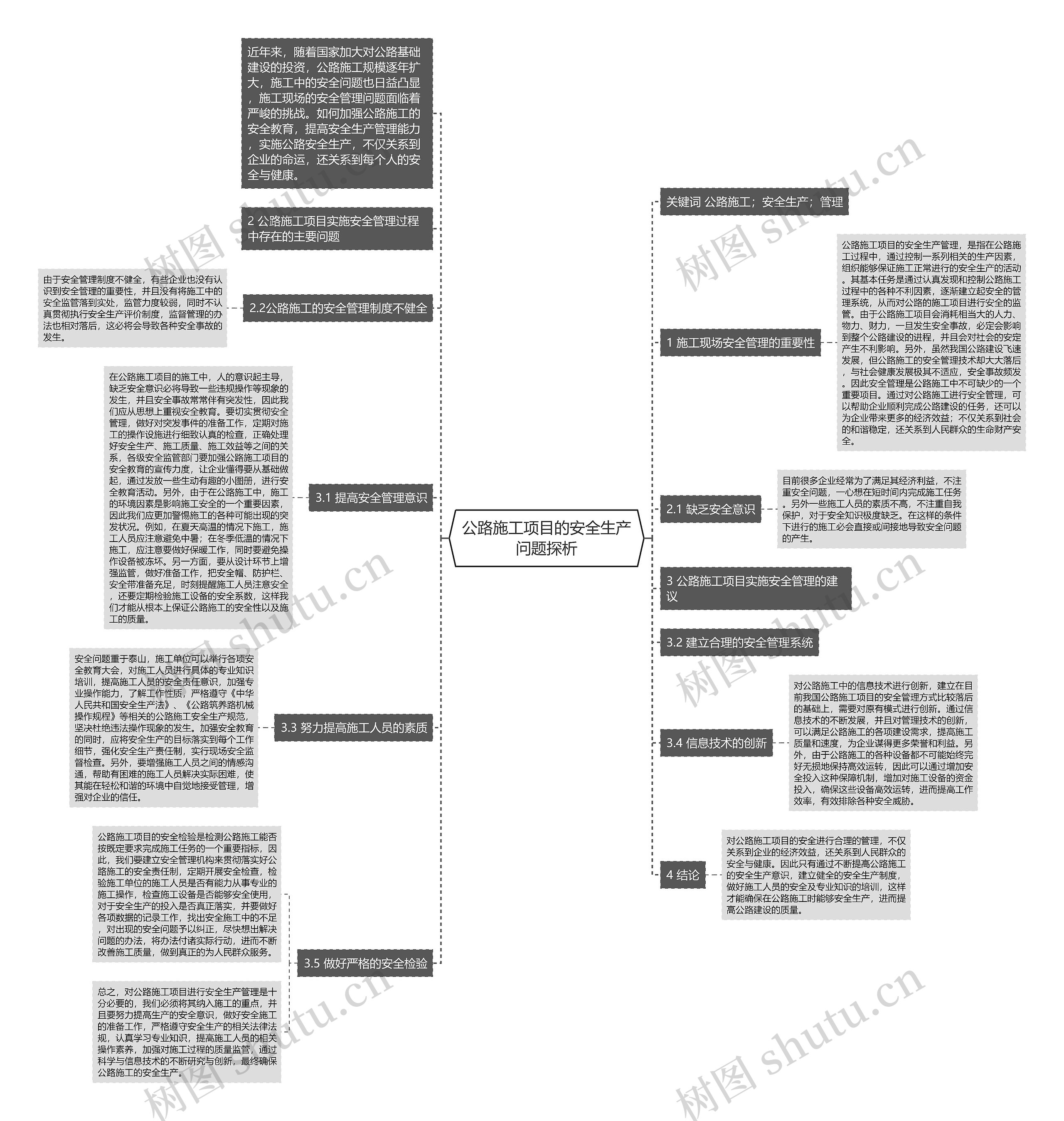 公路施工项目的安全生产问题探析思维导图