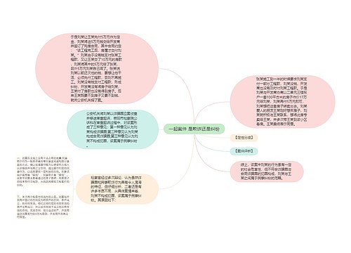 一起案件 是欺诈还是纠纷