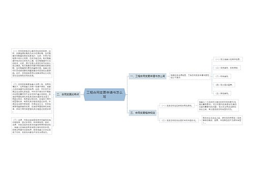 工程合同变更申请书怎么写