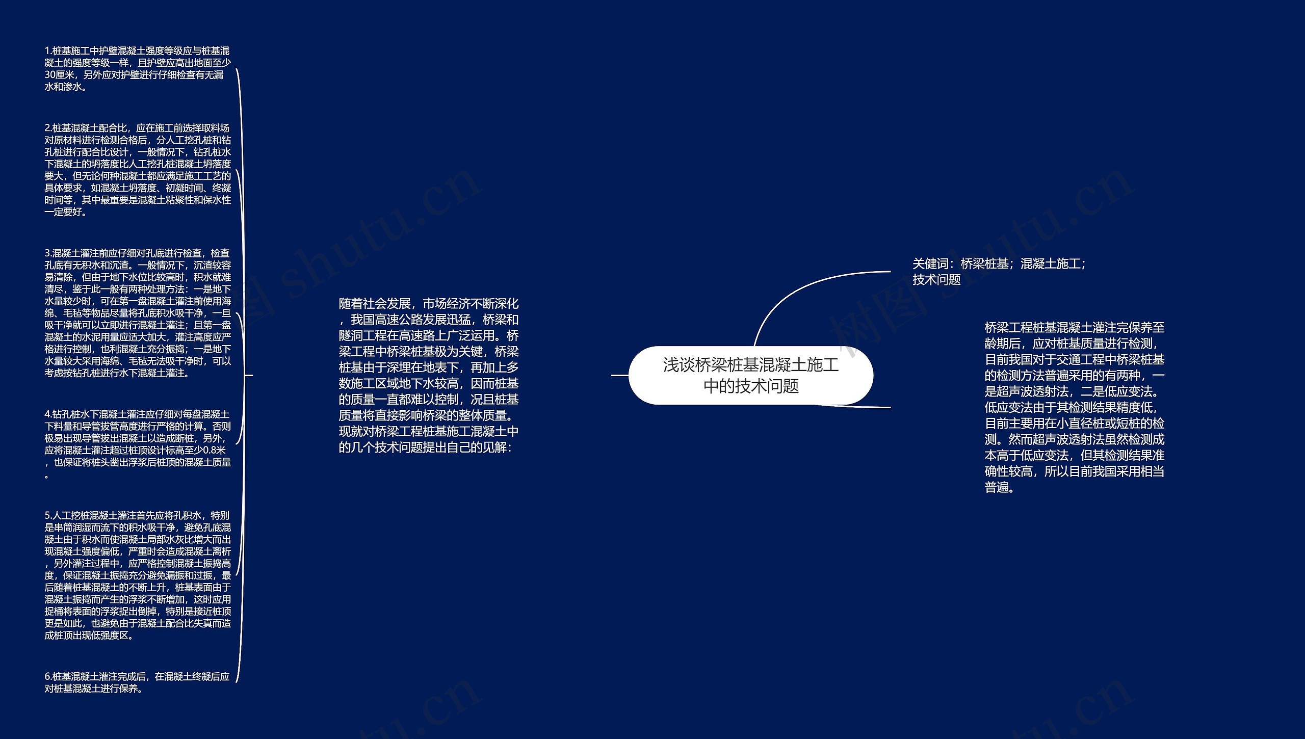 浅谈桥梁桩基混凝土施工中的技术问题思维导图