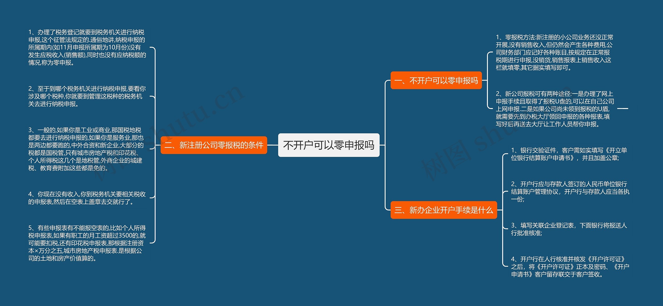 不开户可以零申报吗思维导图