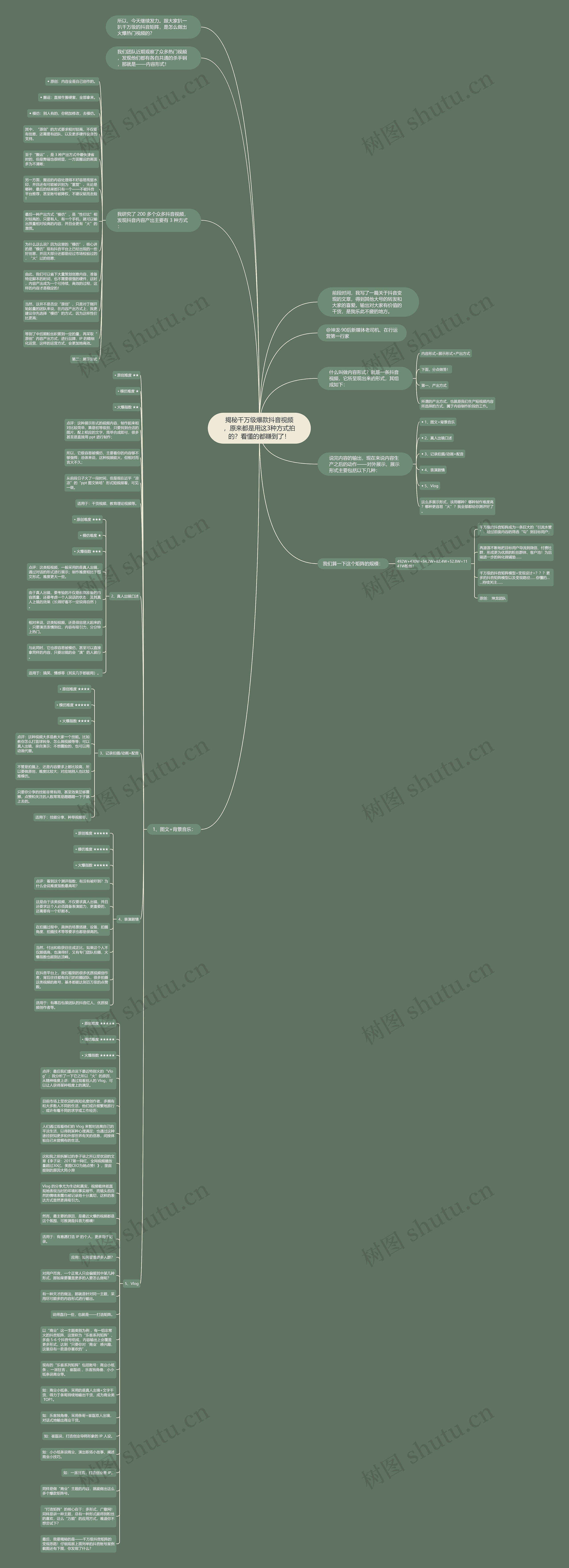 揭秘千万级爆款抖音视频，原来都是用这3种方式拍的？看懂的都赚到了！思维导图