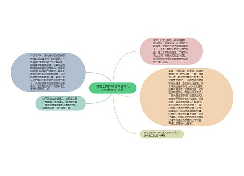 混凝土搅拌输送车旋转无力故障的的排除