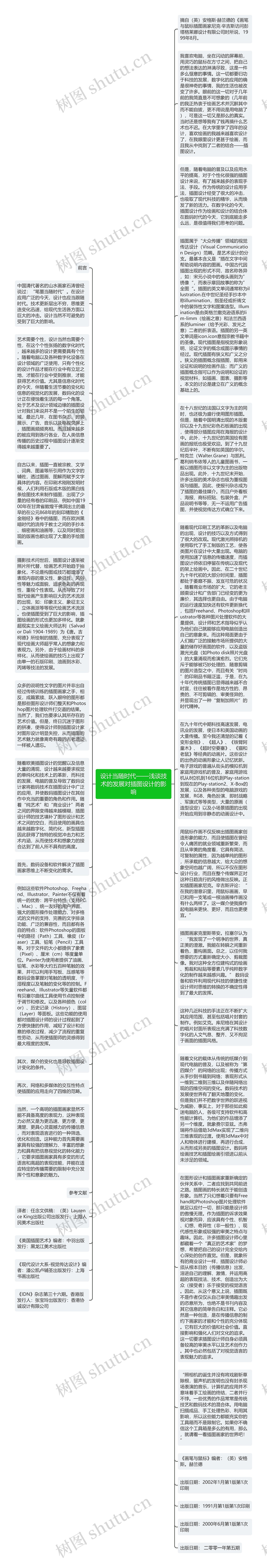 设计当随时代——浅谈技术的发展对插图设计的影响思维导图