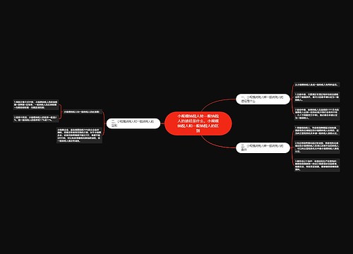 小规模纳税人转一般纳税人的途径是什么,小规模纳税人和一般纳税人的区别 小规模纳税人转一般纳税人的途径是什么,小规模纳税人和一般纳税人的区别