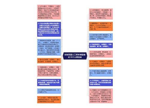 控制混凝土工程收缩裂缝的18个主要因素