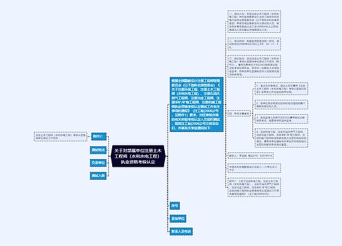 关于对部属单位注册土木工程师（水利水电工程）执业资格考核认定