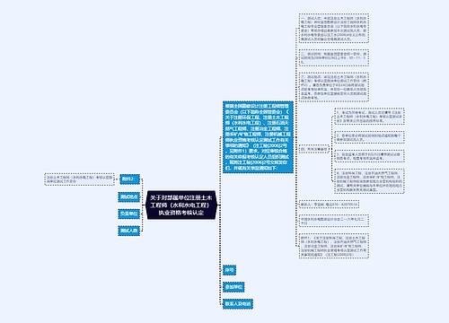 关于对部属单位注册土木工程师(水利水电工程)执业资格考核认定 关于对部属单位注册土木工程师(水利水电工程)执业资格考核认定