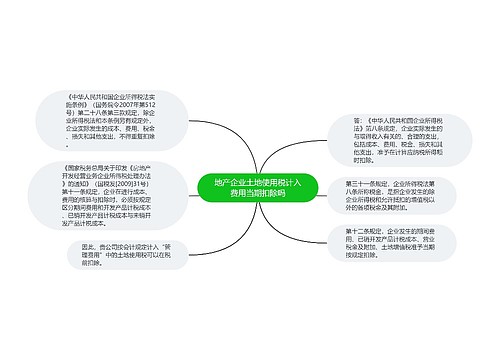 地产企业土地使用税计入费用当期扣除吗