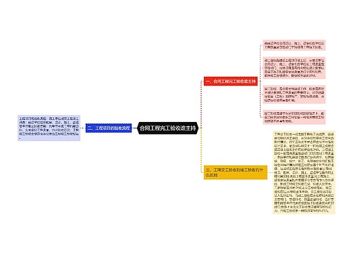 合同工程完工验收谁主持