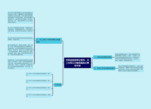 举报逃税需要证据吗，员工发现公司偷税漏税去哪里举报