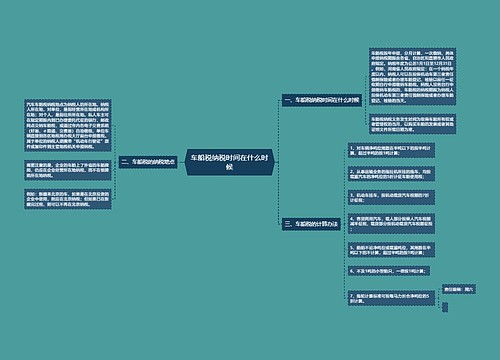 车船税纳税时间在什么时候