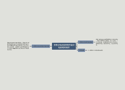  劳务分包合同劳务作业分包的相关知识