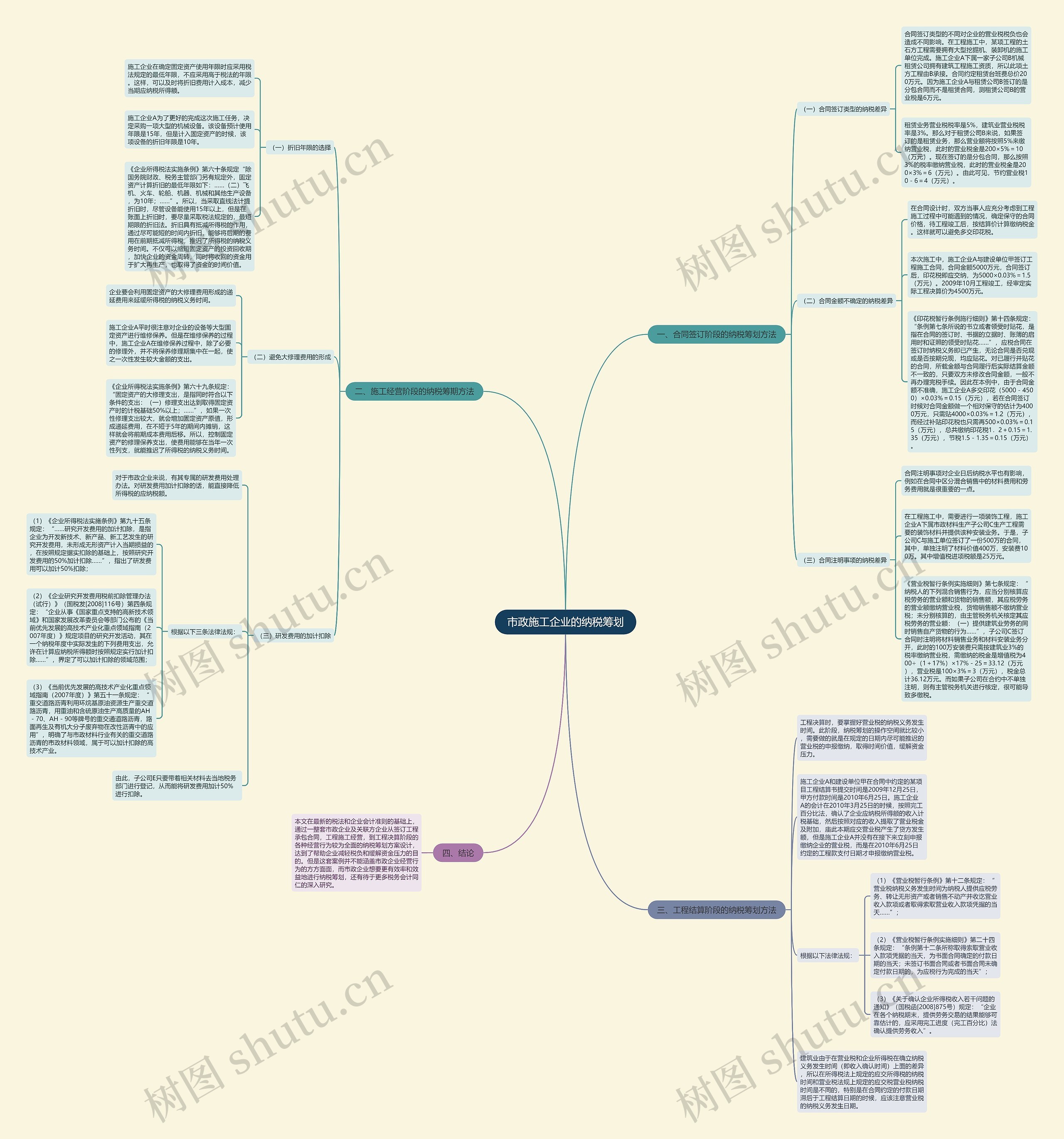 市政施工企业的纳税筹划 市政施工企业的纳税筹划