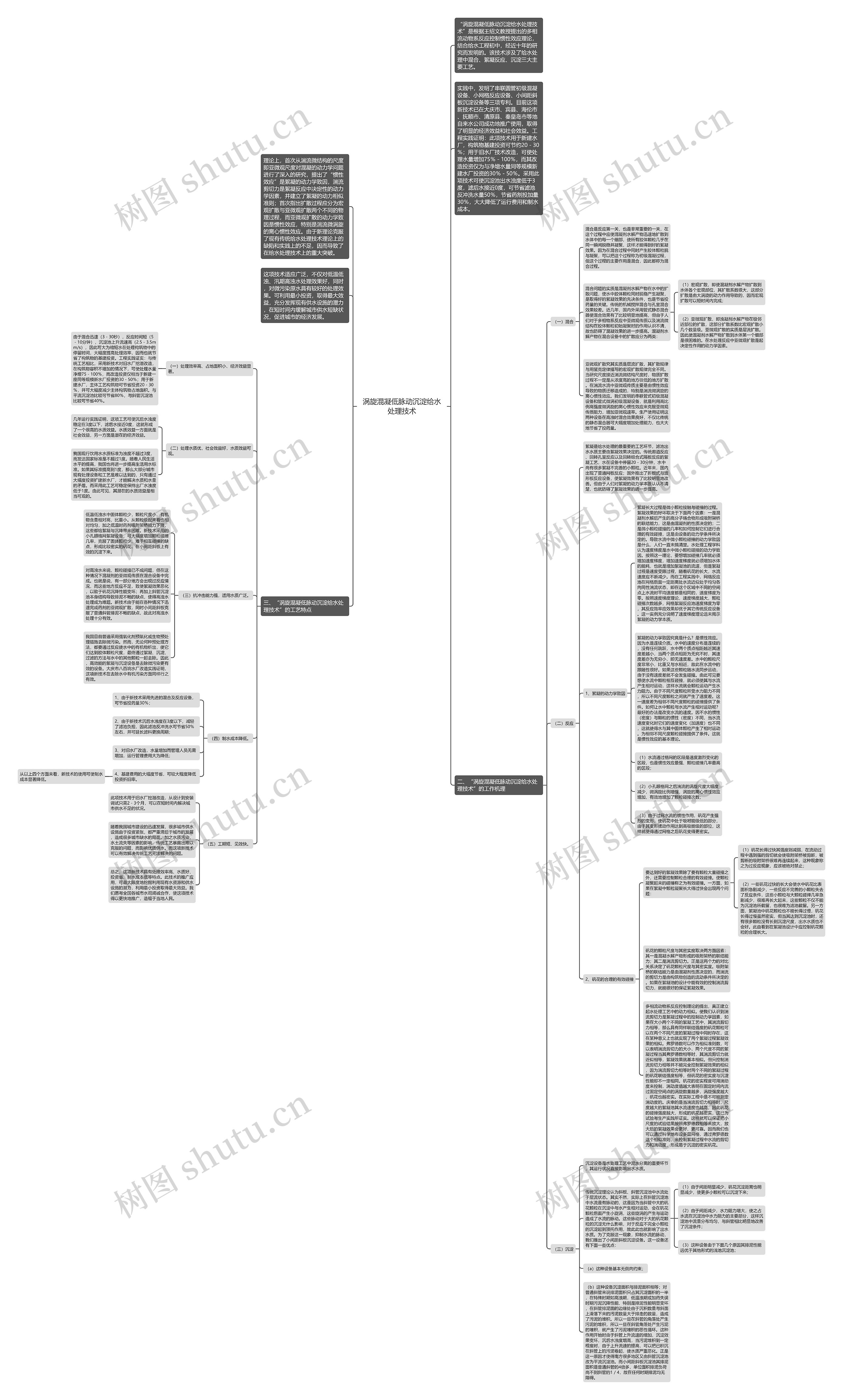 涡旋混凝低脉动沉淀给水处理技术思维导图