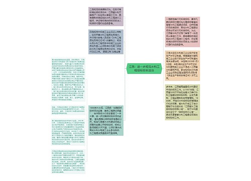 江西：进一步规范水利工程招标投标活动