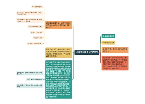 如何设立建设监理单位?