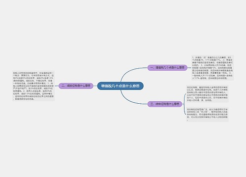 增值税几个点是什么意思