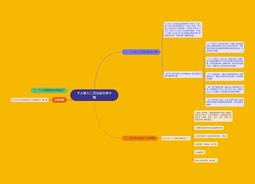 个人收入二万元应交多少税