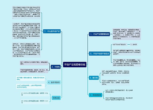 不动产证需要哪些税