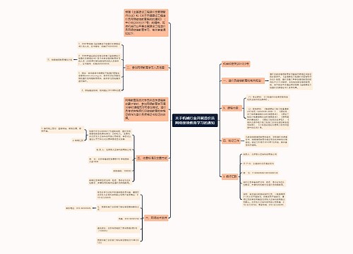 关于机械行业开展造价员网络继续教育学习的通知