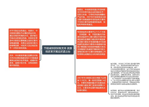 节能减排获财税支持 资源税改革方案应抓紧出台