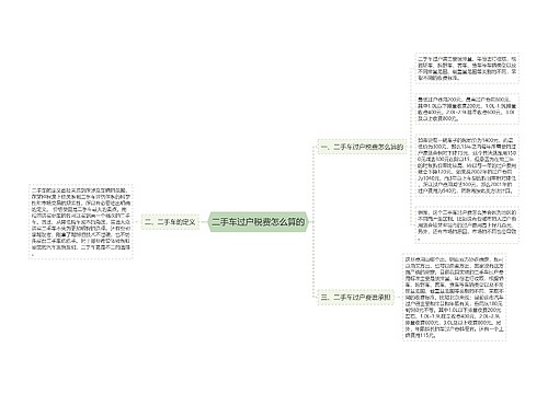 二手车过户税费怎么算的