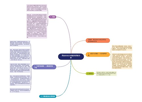 高应变动力试桩的误差分析