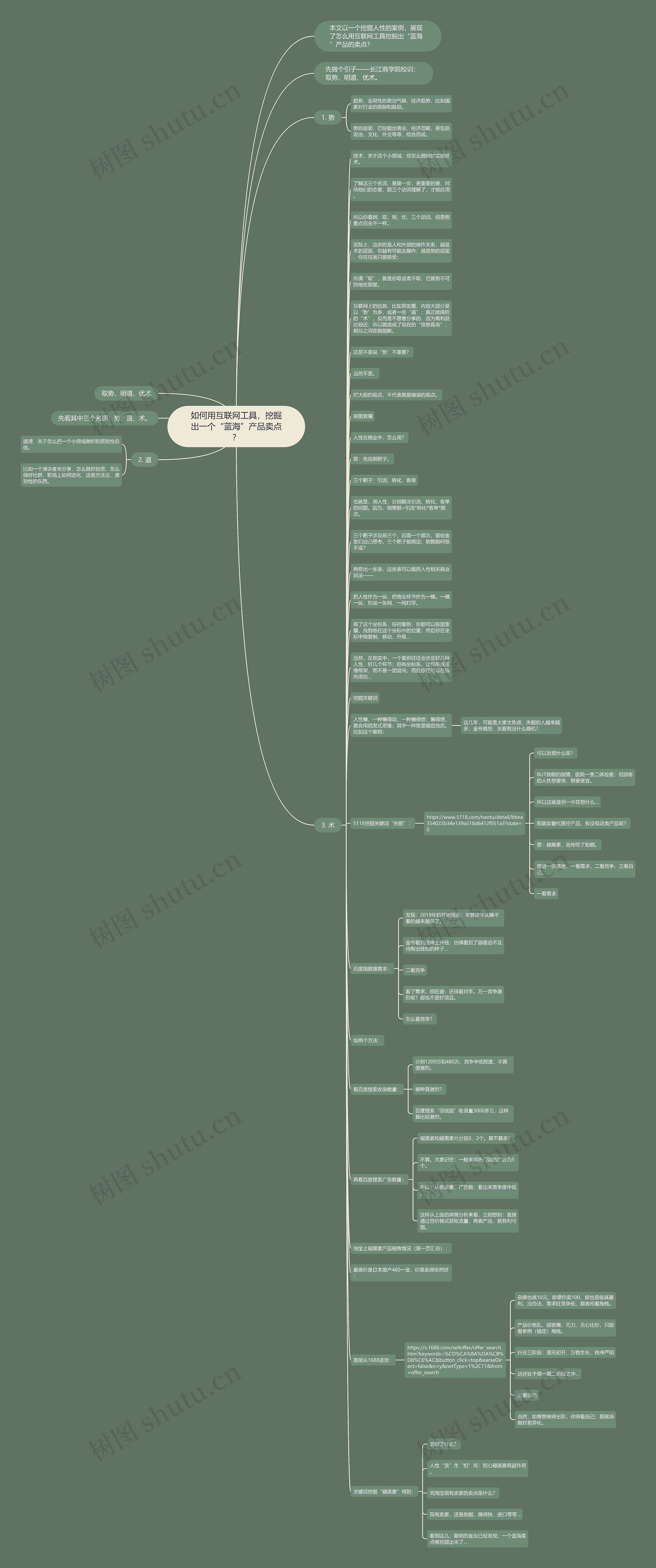 如何用互联网工具，挖掘出一个“蓝海”产品卖点？