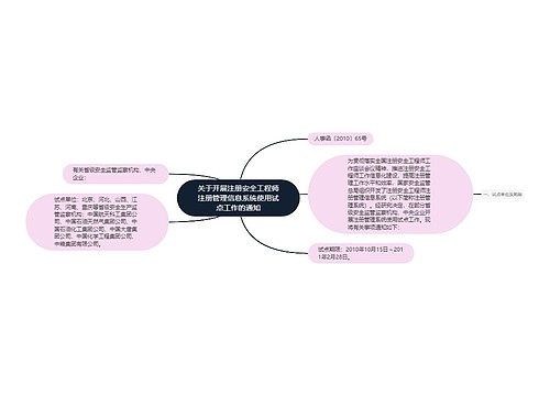关于开展注册安全工程师注册管理信息系统使用试点工作的通知