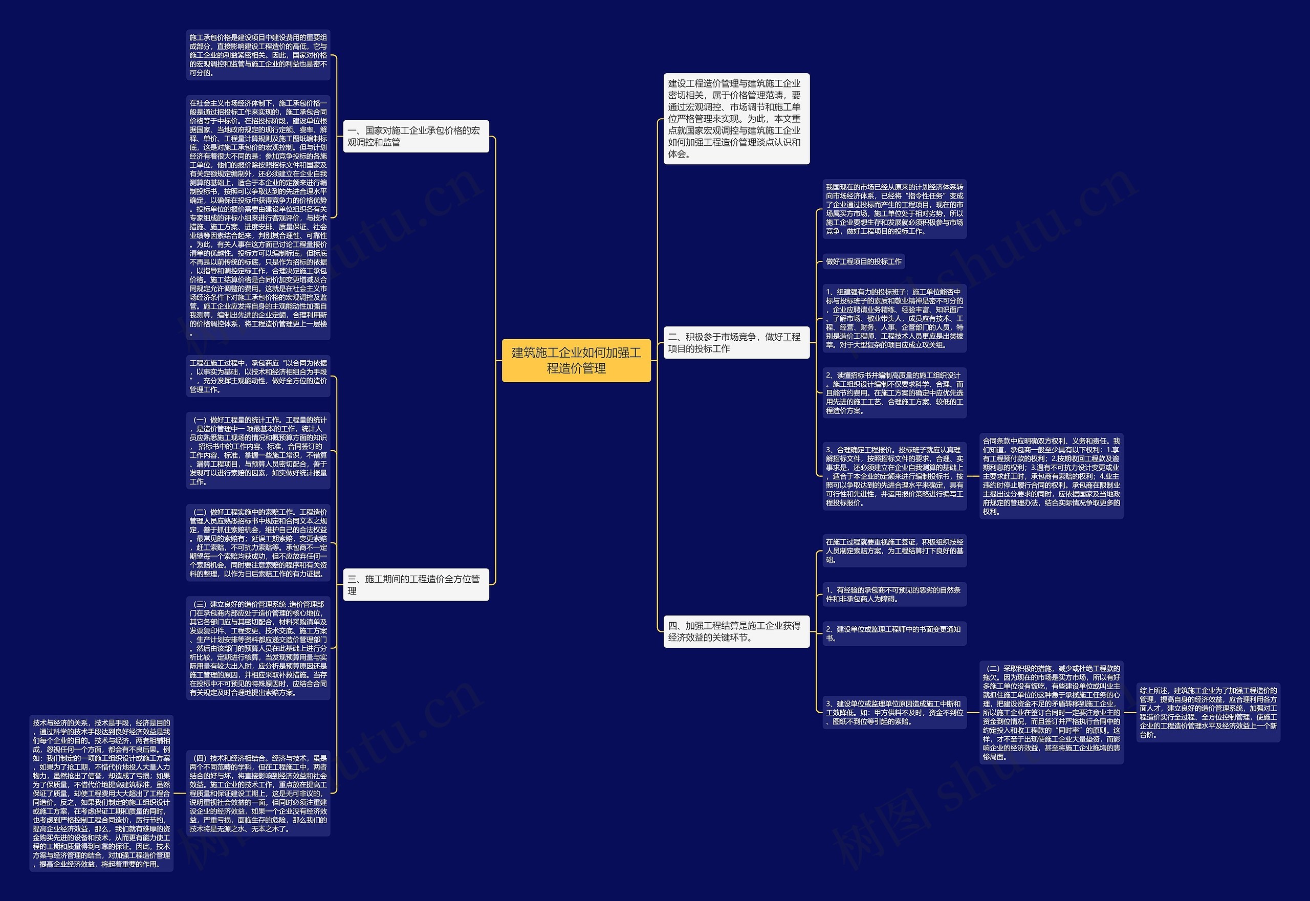 建筑施工企业如何加强工程造价管理思维导图