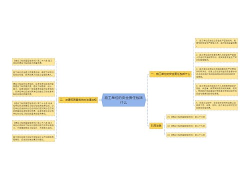施工单位的安全责任包括什么