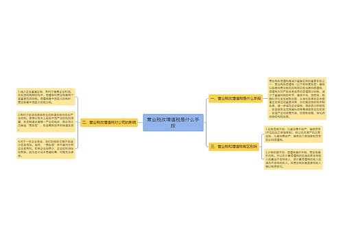 营业税改增值税是什么手段