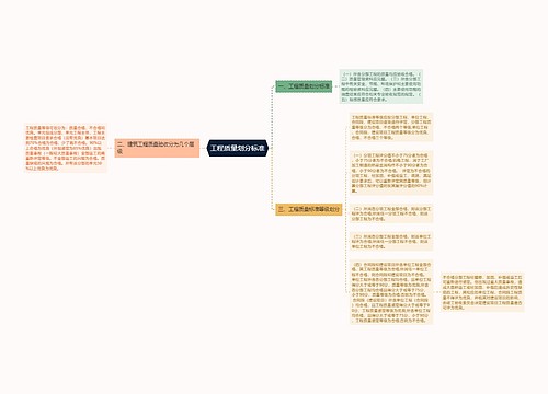 工程质量划分标准