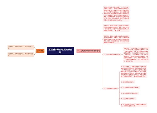 工程反索赔的依据有哪些呢