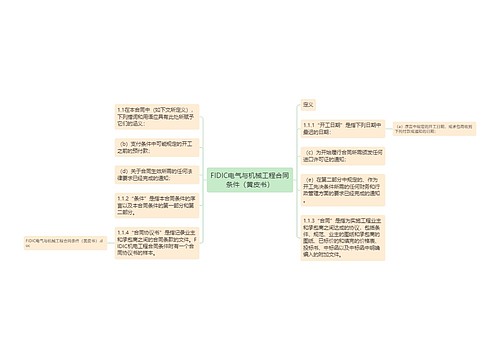 FIDIC电气与机械工程合同条件（黄皮书）