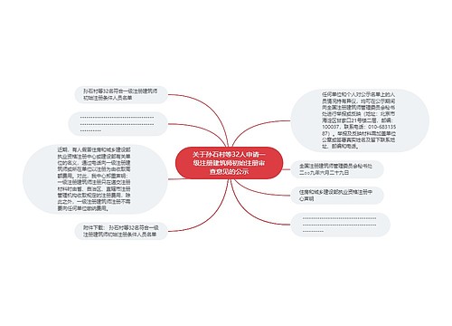 关于孙石村等32人申请一级注册建筑师初始注册审查意见的公示