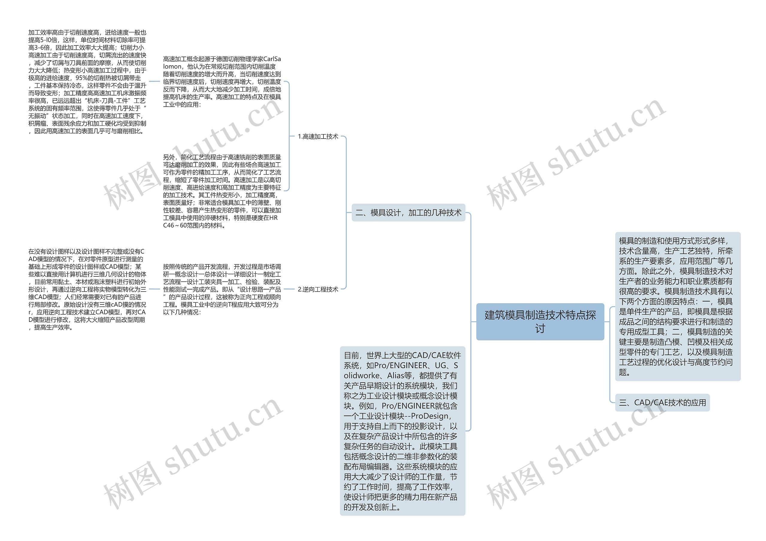 建筑模具制造技术特点探讨