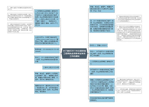 关于做好2011年注册咨询工程师执业资格考试考务工作的通知