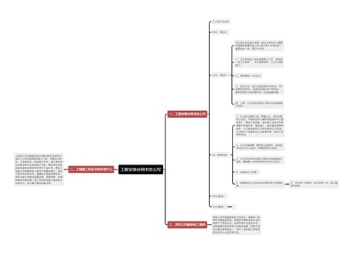 工程安装合同书怎么写